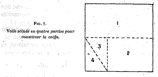 Coiffe de Bretagne