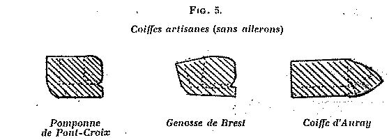 Coiffe de Bretagne