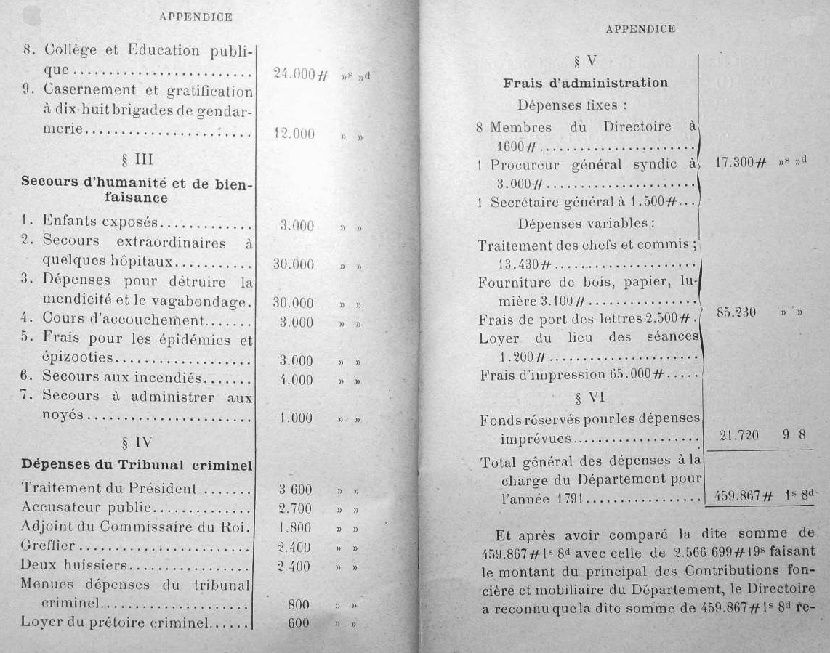 Etat des d�penses � la charge des C�tes-du-Nord pour l'ann�e 1791
